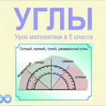 МК ПО ActivInspire.Практическая работа 3