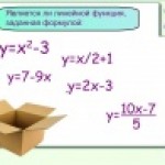 Линейная функция