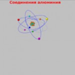 Соединение алюминия