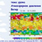 Давление и ветер. 6 класс