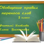 Обобщение правил переноса слов.
