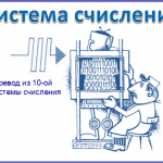 Дидактические материалы для организации проверочной работы по теме: "системы счисления. Перевод из 10-ой сс"