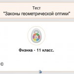 Тест по физике 11 класс, "Законы геометрической оптики"