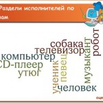 Алгоритмы и исполнители
