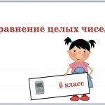 Тест к уроку по теме "Сравнение целых чисел"