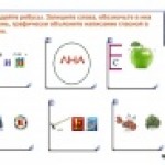 правописание слов с орфограммами-гласными в корне