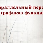 Параллельный перенос графиков функций
