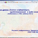КОНКУРС «Анализ информации, представленной в виде схем»