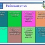 Информатика, 6 класс, урок 7