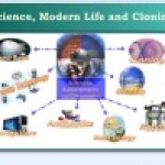 Science, modern life and cloning.