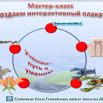  "МК. Создаем интерактивный плакат. Занятие №1 . Учение-путь к умению." 