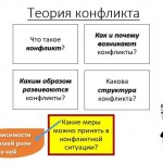 INTRODUCCION AL ANALISIS DE CONFLICTOДидактический материал "Введение в анализ конфликта" на испанском языке. 