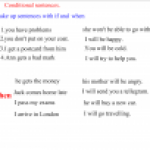 Придаточные предложения времени и условия.