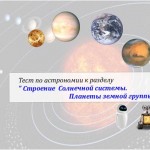 Тест по астрономии к разделу "Строение Солнечной системы. Планеты земной группы"