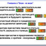 Правописание Н и НН в причастиях и отглагольных прилагательных (урок 1)