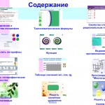 Коллекция заданий по математике для учащихся 5 - 10 классов в программе Smart Notebook