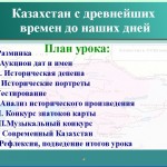 Казахстан c древнейших времен до наших дней
