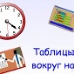 Урок "Таблицы вокруг нас"