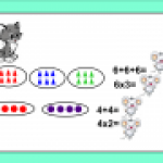 ЦОР( цифровой образовательный ресурс)  Приём умножения с помощью сложения. 