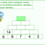 Математические игры для организации устного счёта