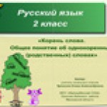 Корень слова. Общее понятие об однокоренных (родственных) словах