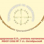 Решение простейших тригонометрических уравнений