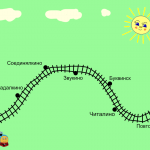 Конспект урока по обучению грамоте  в 1 классеТема : звуки   {з}  { з ,},  буквы  З, з.