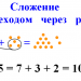 Сложение и вычитание с переходом через 10. 1 класс 