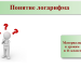 Понятие логарифма