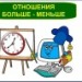 Урок по теме: "Отношения "больше" и "меньше"