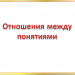 Отношения между понятиями