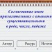 Согласование имён прилагательных с именами существительными в роде, числе, падеже