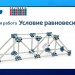 Лабораторная работа "Условие равновесия"