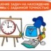 Урок по теме: "Нахождение сумм с заданной точностью"