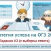 ОГЭ-2015. Тренировочный тест по А2 (задание с выбором ответа) (2 теста) по темам "Числа, вычисления и алгебраические вычисления"