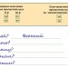 Правописание безударных окончаний прилагательных3 класс ОС "Школа 2100"