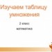 Изучение таблицы умножения