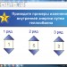 Теплопередача как способ изменения внутренней энергии, 8 класс