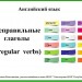 Английский язык. Неправильные глаголы (irregular verbs).