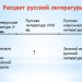 Классицизм в русском и мировом искусстве