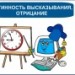 Истинность высказывания, отрицание