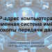 Адресация в сети. Протоколы передачи данных