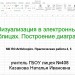 МК ПО ActivInspire. Практическая работа 4, 5 "Визуализация в ЭТ. Построение диаграмм"