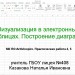 МК ПО ActivInspire. Практическая работа 4, 5 "Визуализация в ЭТ. Построение диаграмм"