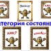 Категория состояния.