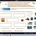 Агропромышленный комплекс