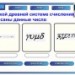 Информатика, 6 класс, урок 6