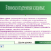 В поисках подземных кладовых. УМК "Перспектива", 4 класс