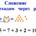 Сложение и вычитание с переходом через 10. 1 класс 