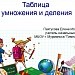 ДМ "Таблица умножения и деления"